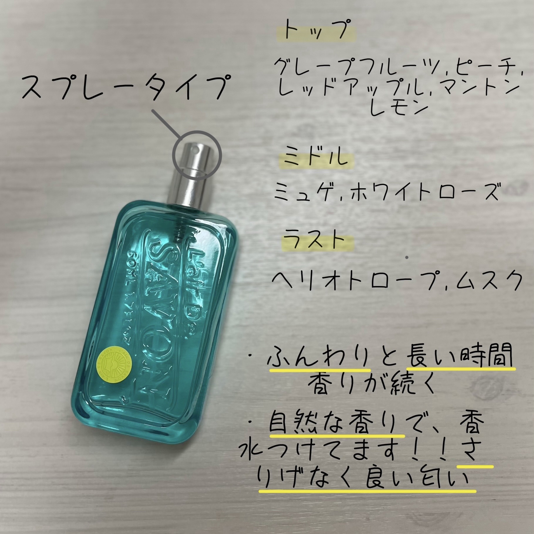 レールデュサボンフィーリングブリーズ オードトワレ/レールデュサボン/香水(レディース)を使ったクチコミ（2枚目）