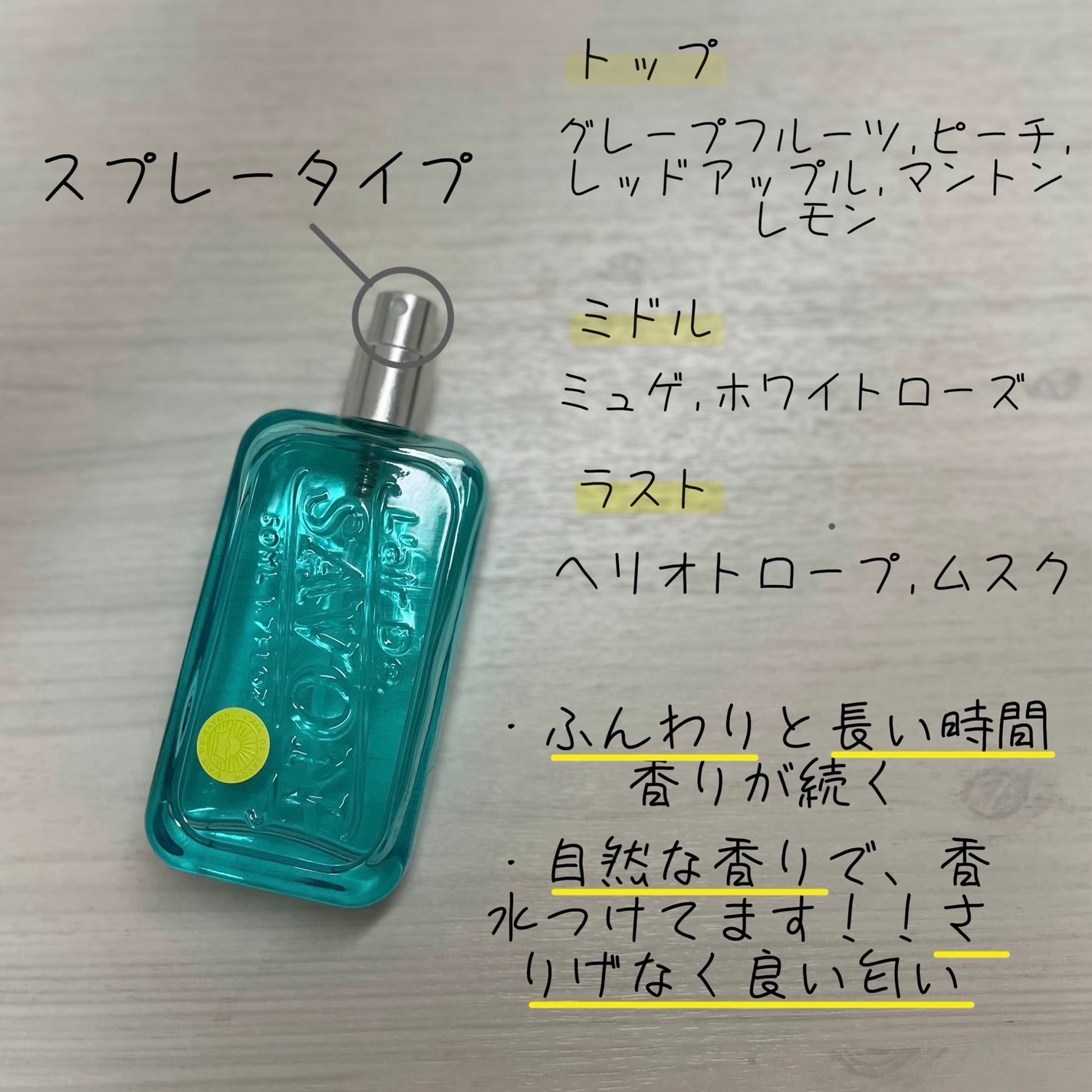 レールデュサボンフィーリングブリーズ オードトワレ/レールデュサボン/香水(レディース)を使ったクチコミ(2枚目)