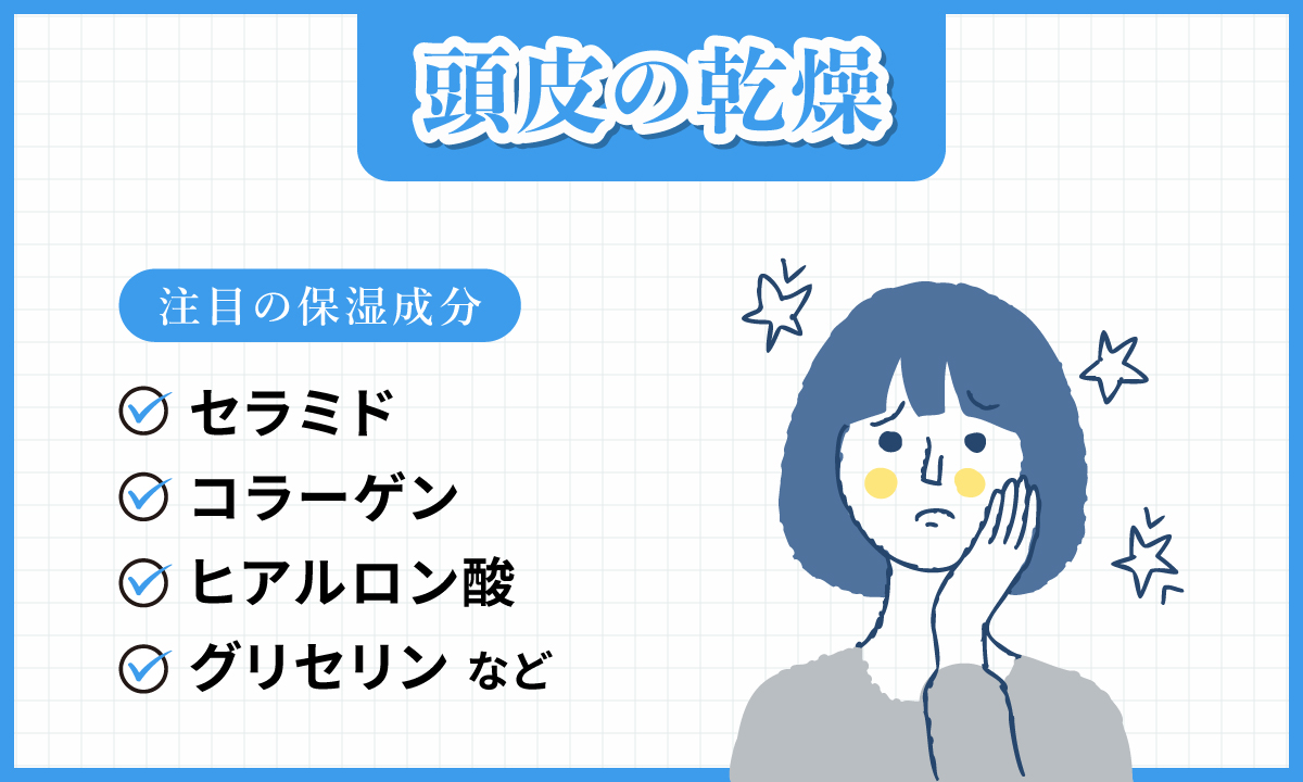 頭皮の乾燥にはセラミド・コラーゲン・ヒアルロン酸・グリセリンなどの保湿成分がおすすめ。