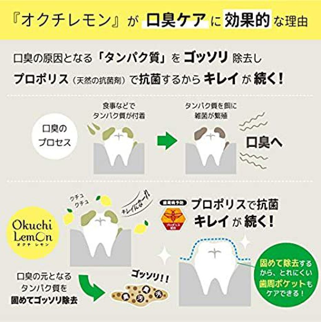 オクチレモン（マウスウォッシュ）/オクチシリーズ/マウスウォッシュ・スプレーを使ったクチコミ（3枚目）