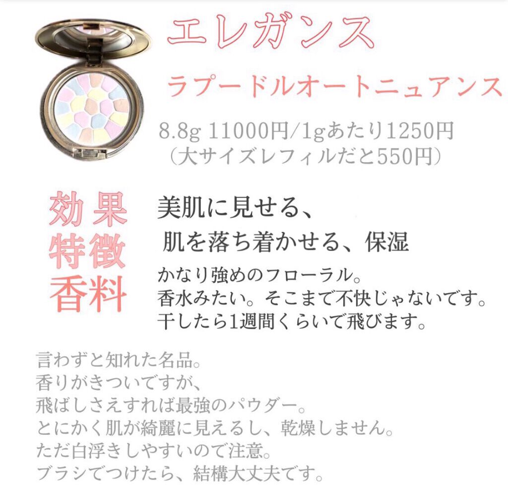 ゼロスポットCICAパウダー/ポップベリー/ルースパウダーを使ったクチコミ（2枚目）