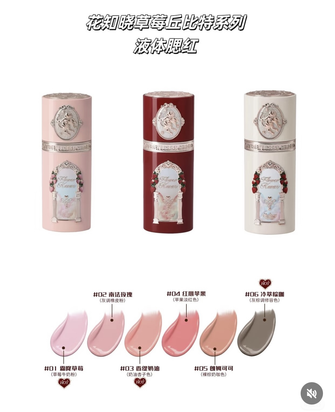 ストロベリーキューピッドコレクション ケーキリップクリーム/FlowerKnows/口紅を使ったクチコミ（2枚目）