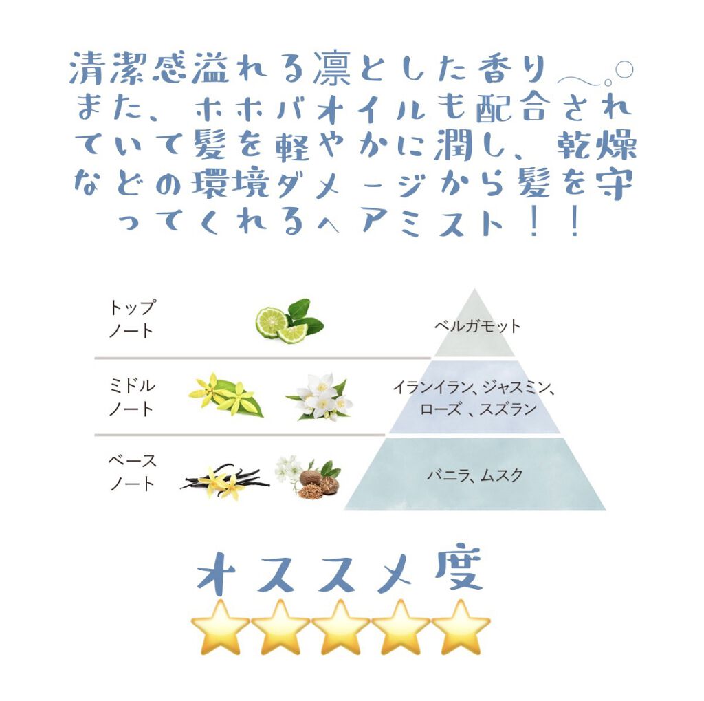 ヘアミスト デリケート・ジャスミン/SABON/ヘアミストを使ったクチコミ（2枚目）