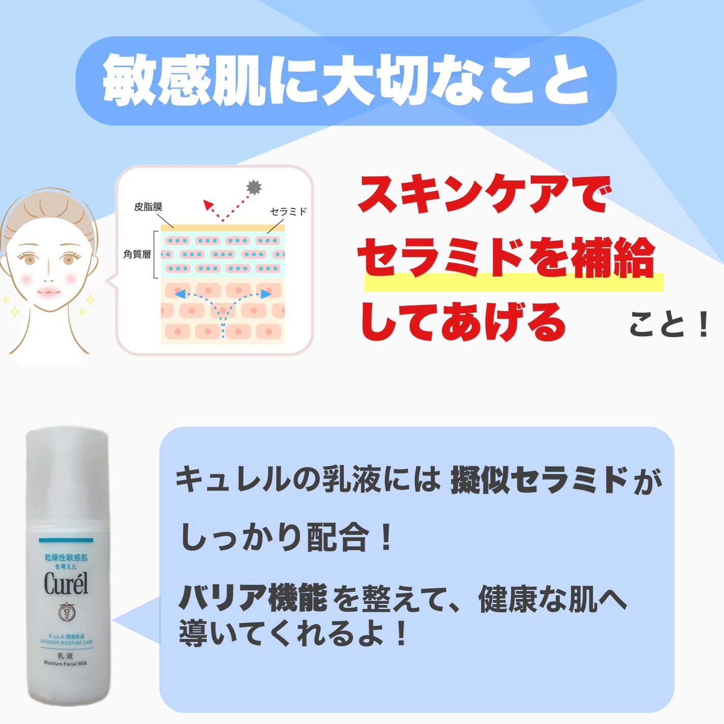 潤浸保湿 乳液/キュレル/乳液を使ったクチコミ(5枚目)