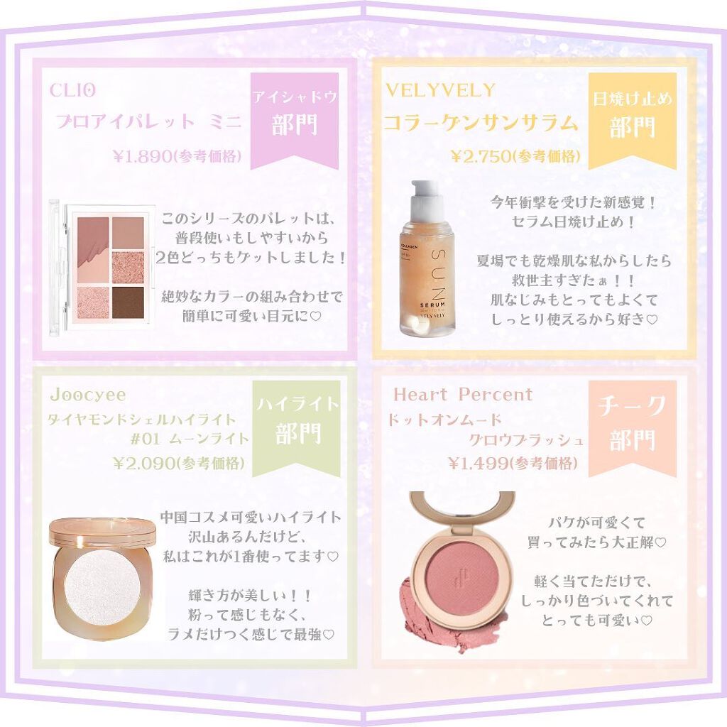 ドクダミ 77 スージングトナー/Anua/化粧水を使ったクチコミ(3枚目)