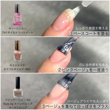 ファンデーション for Nails by トーンドロップ/D-UP/マニキュアを使ったクチコミ（2枚目）