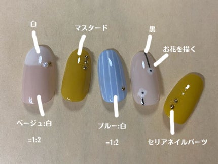 ジェルネイル(ライト対応)/セリア/ジェルネイルを使ったクチコミ(2枚目)