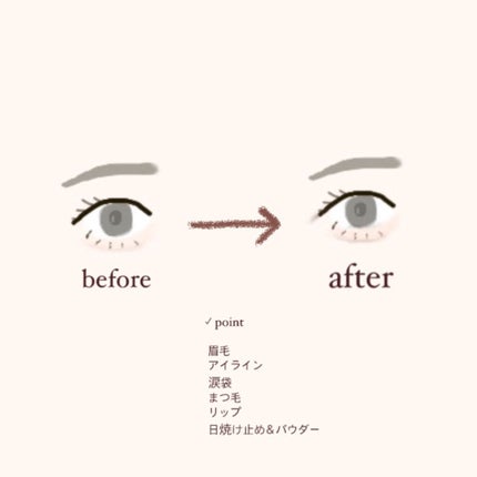 ノーセバム ミネラルパウダー/innisfree/ルースパウダーを使ったクチコミ(2枚目)