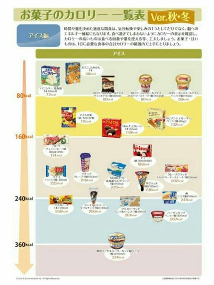 乳液・敏感肌用・高保湿タイプ/無印良品/乳液を使ったクチコミ(6枚目)