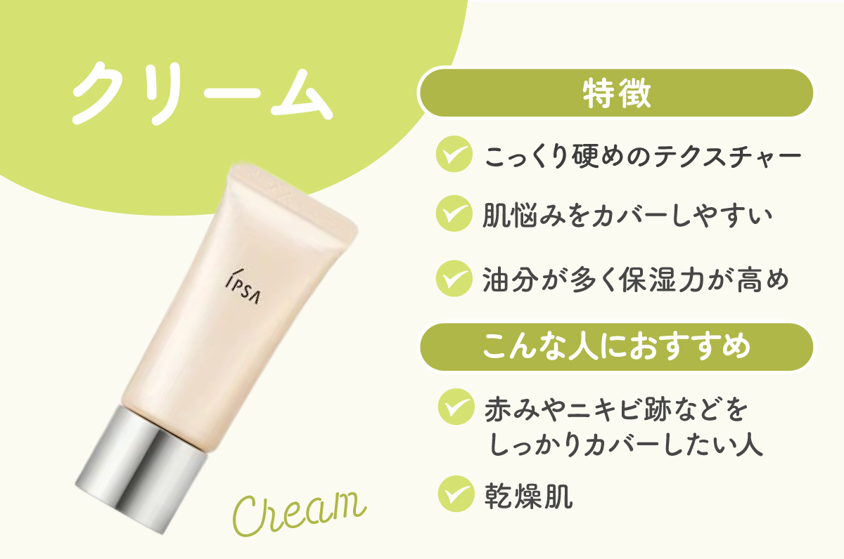 クリームの特徴はこっくり硬めのテクスチャーで、肌悩みをカバーしやすく油分が多く保湿力が高めなのが特徴。赤みやニキビ跡などをしっかりカバーしたい人や乾燥肌におすすめ。