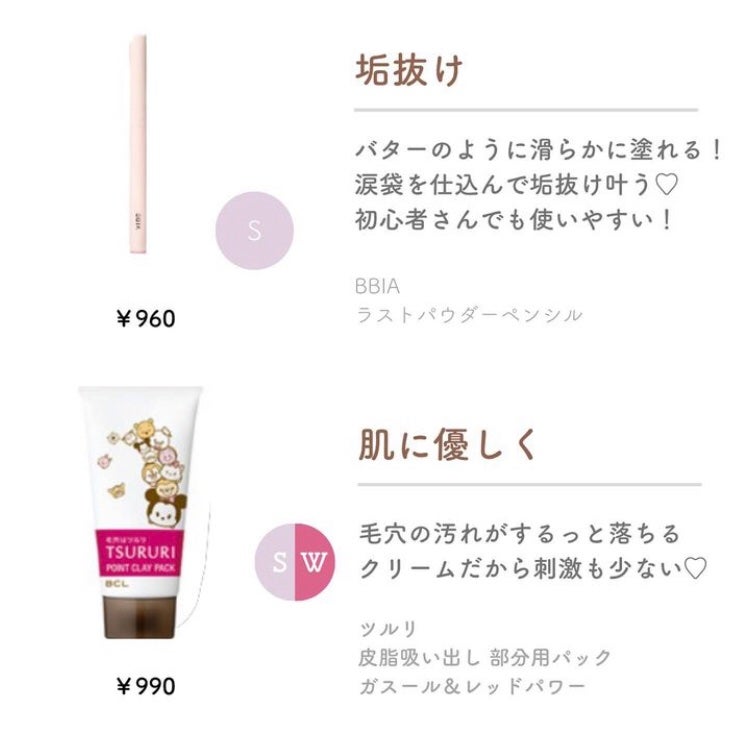 ツルリ 皮脂吸い出し 部分用パック ガスール&レッドパワー/ツルリ/洗い流すパック・マスクを使ったクチコミ(4枚目)