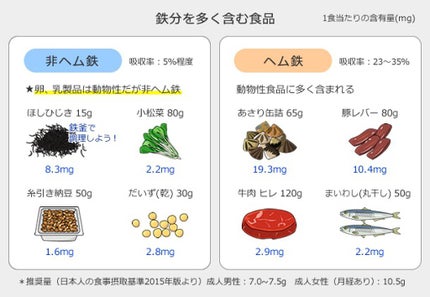 ソフィ 超熟睡 極上フィットスリム(R) 特に多い日の夜用 羽つき 37cm/ソフィ/ナプキンの画像