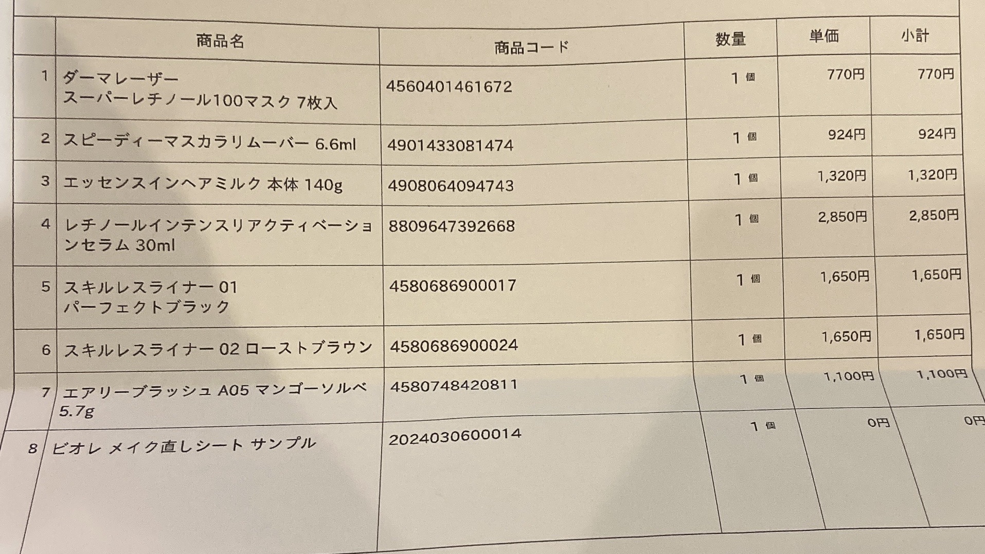 ダーマレーザー スーパーレチノール100マスク/クオリティファースト/シートマスク・パックを使ったクチコミ（3枚目）