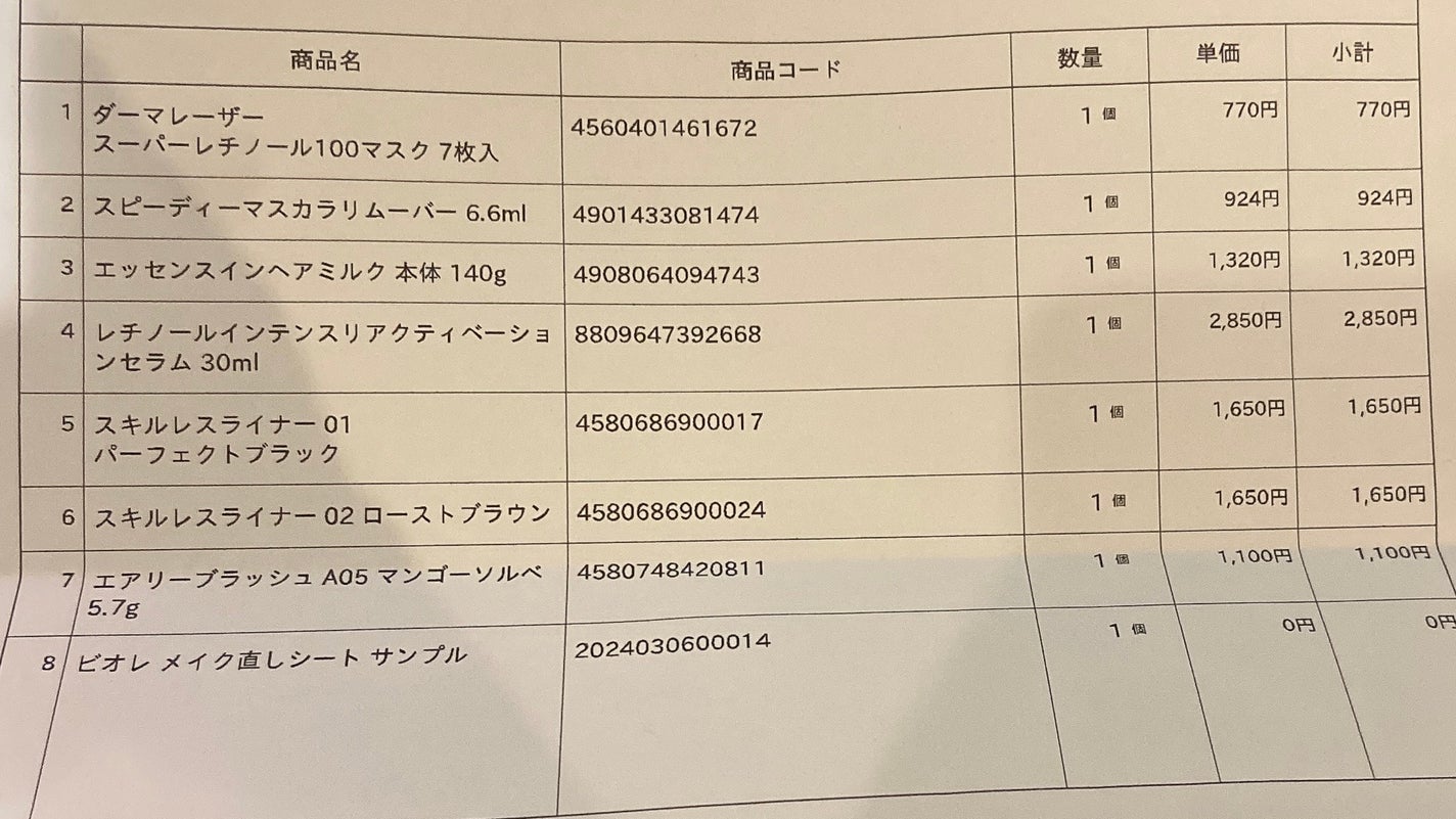 エッセンスインヘアミルク/オルビス/ヘアミルクを使ったクチコミ(3枚目)