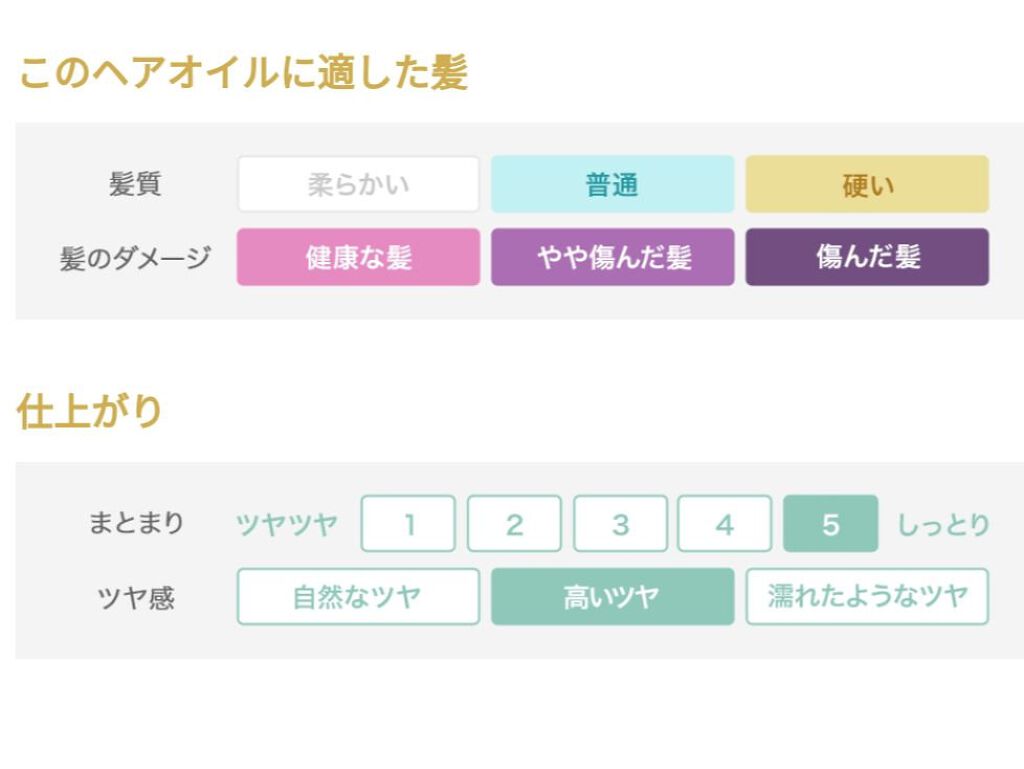 オイルトリートメント #EXヘアオイル/ルシードエル/ヘアオイルを使ったクチコミ（3枚目）