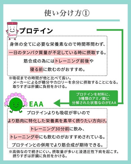 凛 on LIPS 「【痩せたいし筋肉もつけたい】これらにまつわる嘘は、「飲むだけで..」(7枚目)