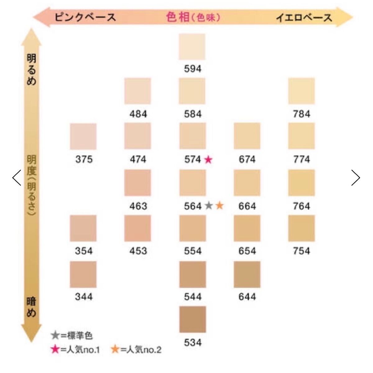 ïŒæ§ïŒã¢ã³ãªãããã ã©ã¹ãã£ã³ã° ãã«ã€ã/shu uemura/ãªããããã¡ã³ããŒã·ã§ã³ã䜿ã£ãã¯ãã³ãïŒ4æç®ïŒ