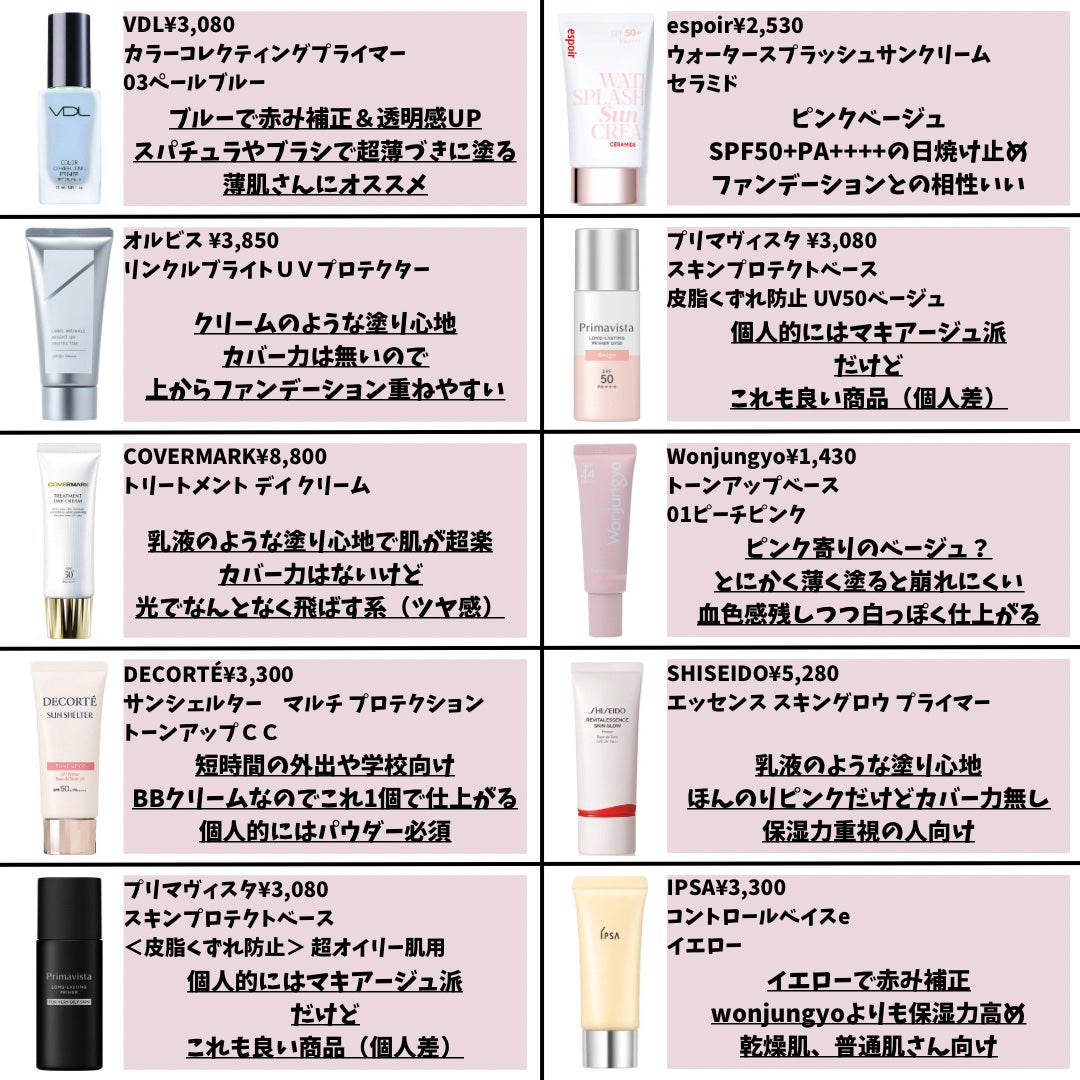 ジルスチュアート イルミネイティング セラムプライマー/JILL STUART/化粧下地を使ったクチコミ(7枚目)