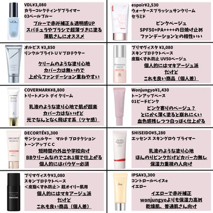 ジルスチュアート イルミネイティング セラムプライマー/JILL STUART/化粧下地を使ったクチコミ(7枚目)