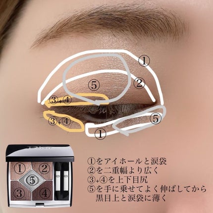 【旧】サンク クルール クチュール/Dior/アイシャドウパレットを使ったクチコミ(5枚目)