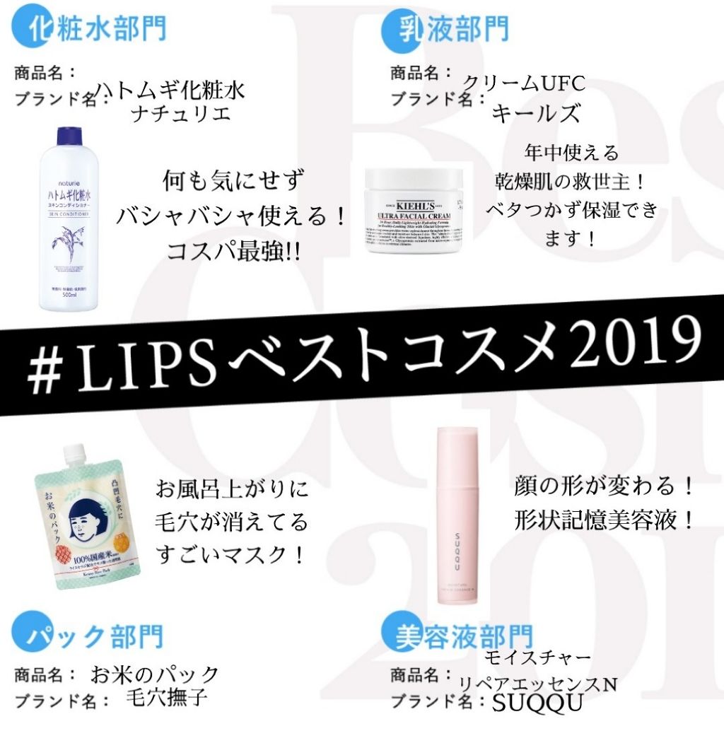 クリーム UFC/Kiehl's/フェイスクリームを使ったクチコミ（1枚目）