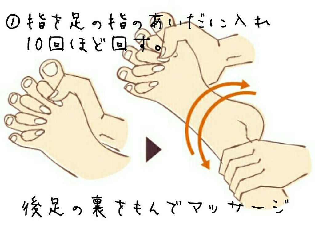 ボディミルクローション ピュアシャンプーの香り/フィアンセ/ボディローションを使ったクチコミ（3枚目）