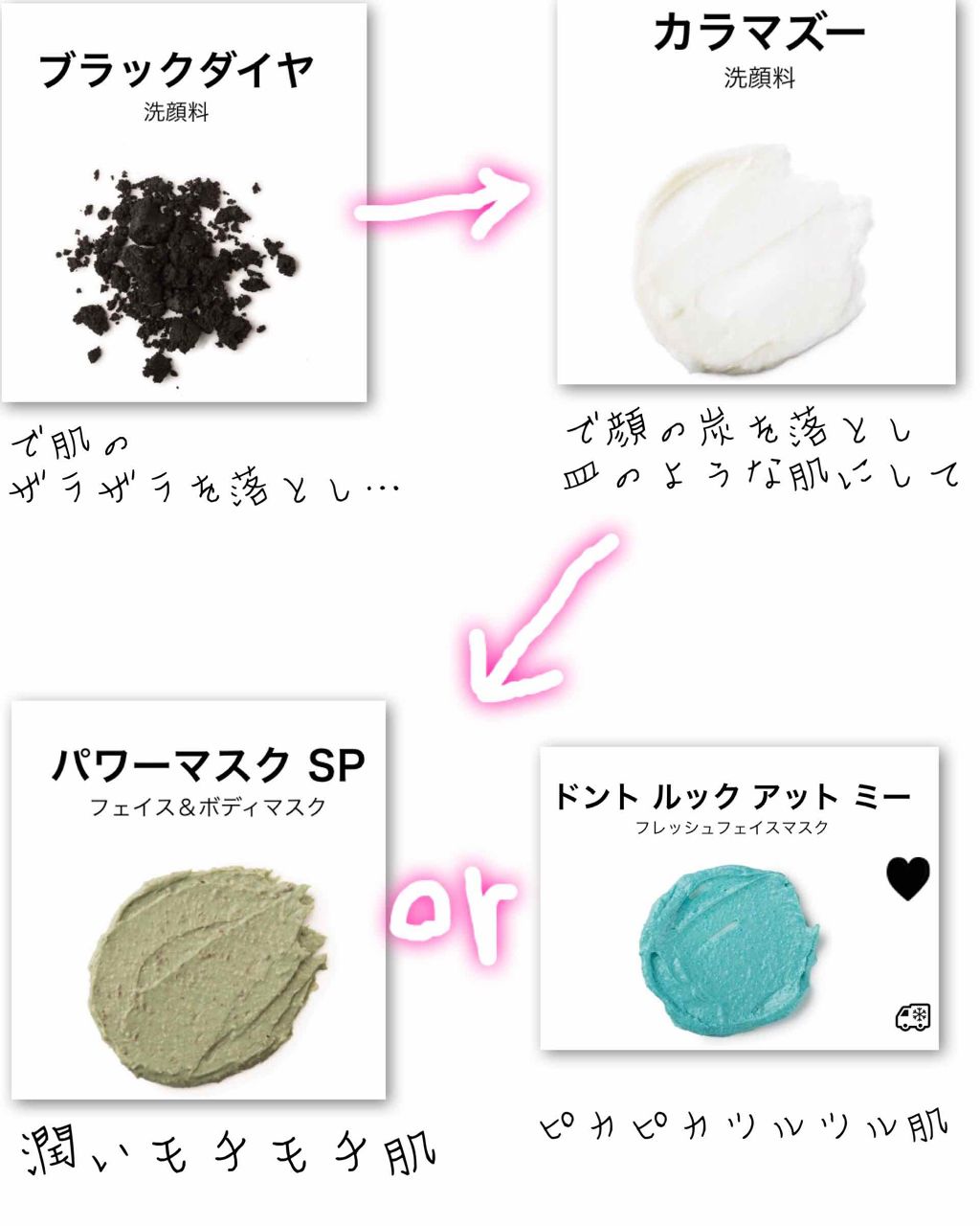 化粧水 敏感肌用 さっぱりタイプ/無印良品/化粧水を使ったクチコミ(2枚目)