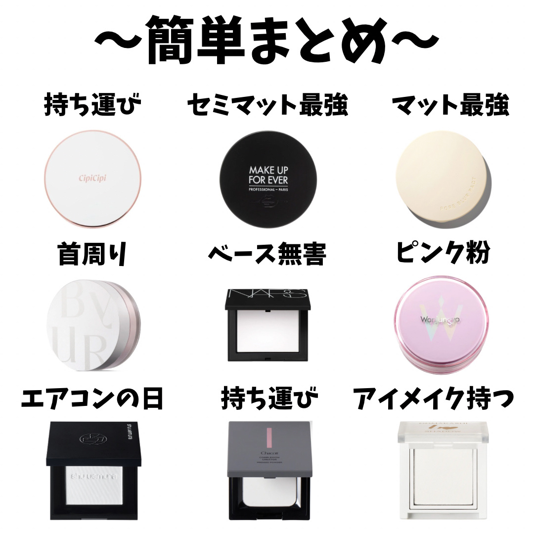 シルキースキンパウダー/CipiCipi/プレストパウダーを使ったクチコミ（2枚目）