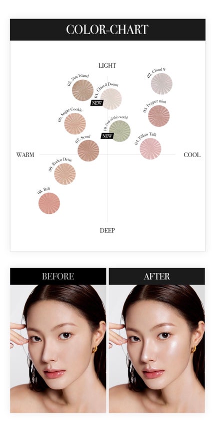 OFRA mini Highlighter/Ofra Cosmetics/パウダーハイライトを使ったクチコミ(7枚目)