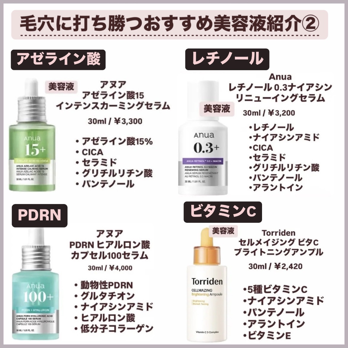 ラ ロッシュ ポゼ・Anua・Torriden・雪肌精の美容液を使った口コミ