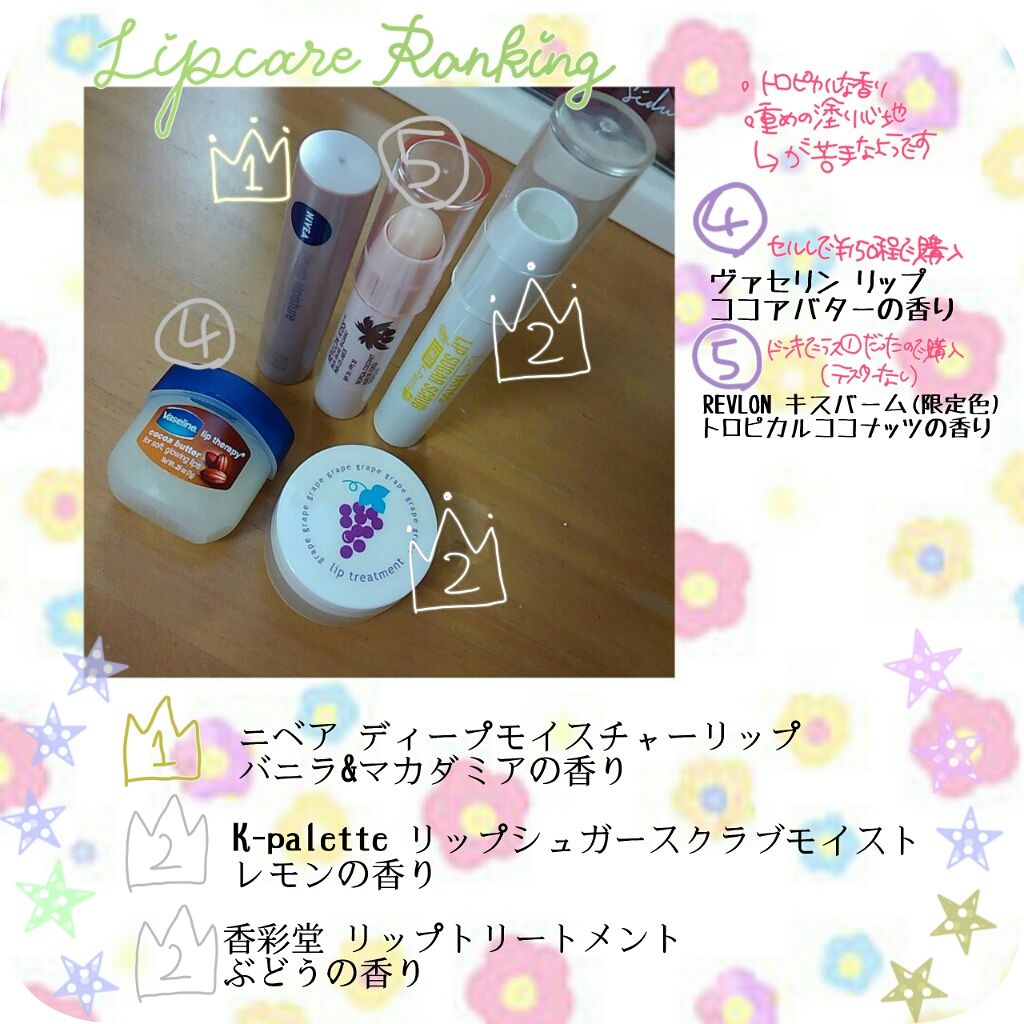 ニベア ディープモイスチャーリップ/ニベア/リップクリームを使ったクチコミ（3枚目）