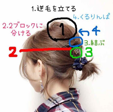 を使ったクチコミ(2枚目)