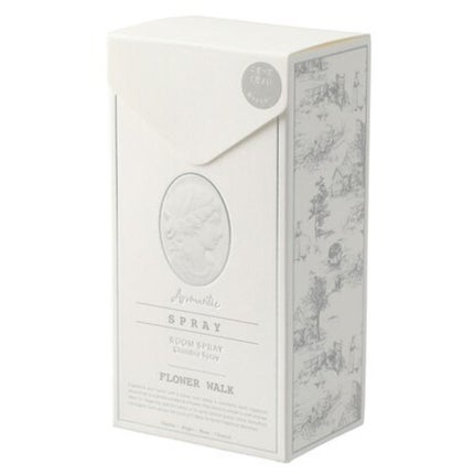 ルームスプレー フラワーウォーク/ニトリ/香水(その他)を使ったクチコミ(4枚目)