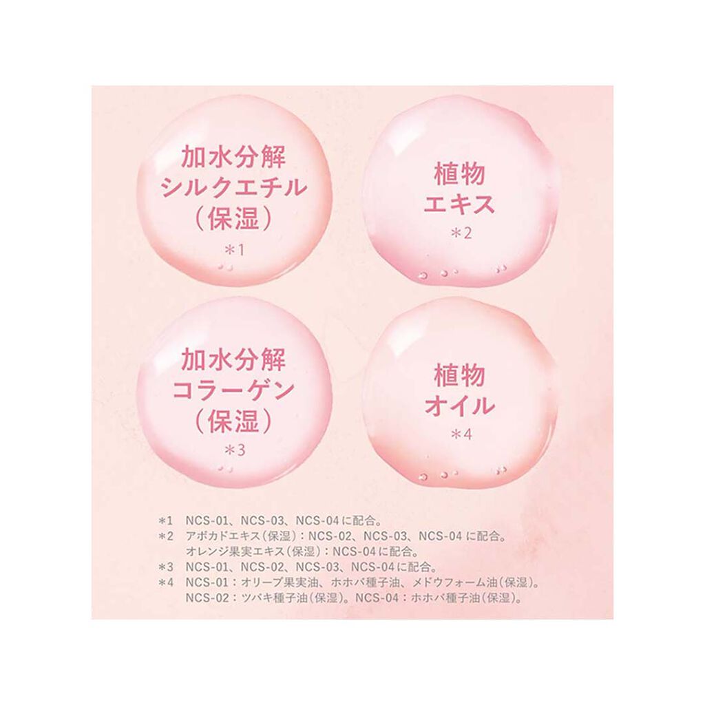 Mimitsネイルコートシリーズ　４種類/ビー・エヌ/ネイルトップコートを使ったクチコミ（3枚目）