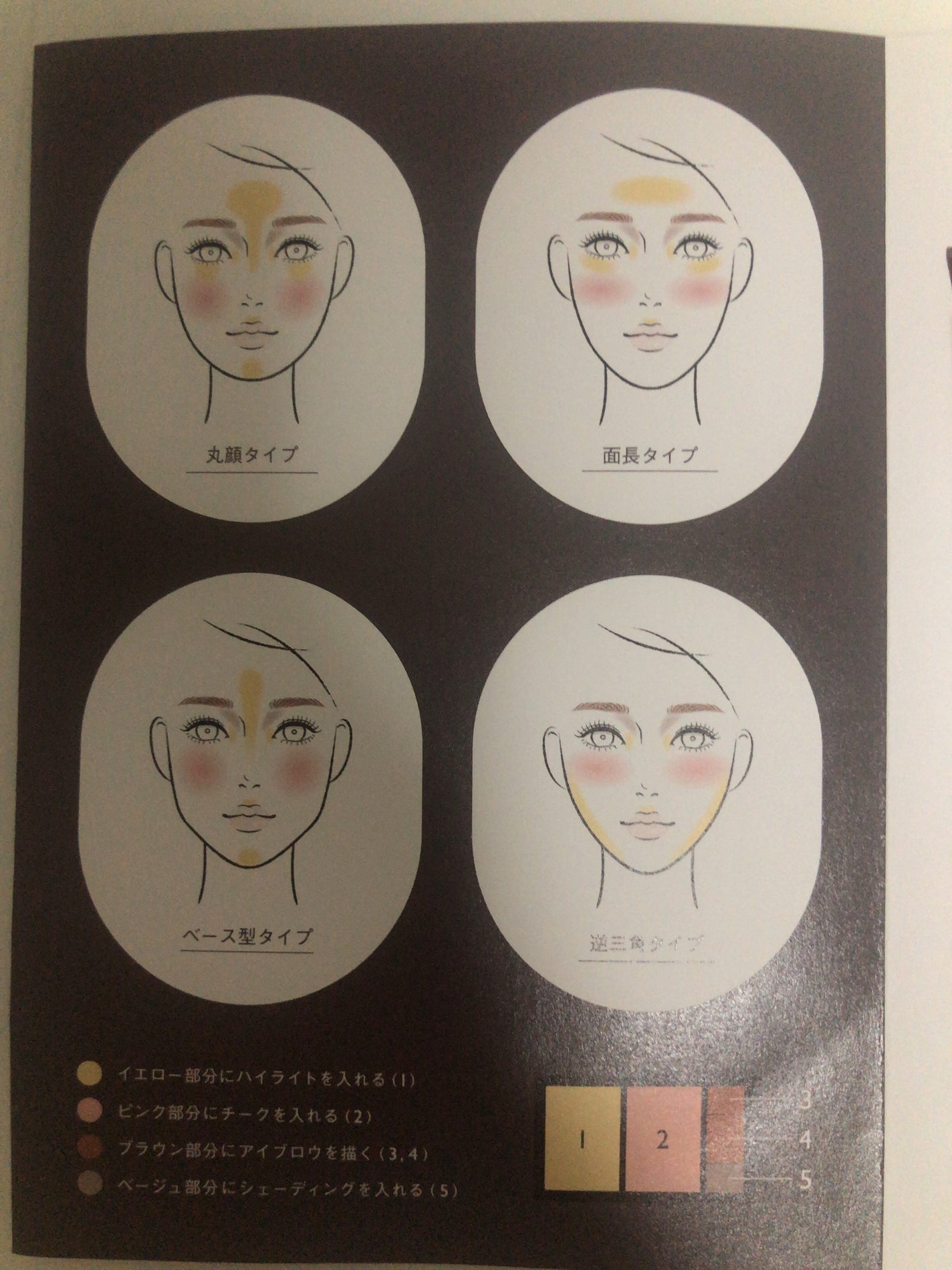 フィット my カラーパレット/STEIASUR(ステイアシュール)/マルチパレットを使ったクチコミ(7枚目)