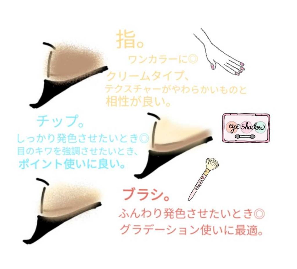 【旧品】パーフェクトスタイリストアイズ/キャンメイク/アイシャドウパレットを使ったクチコミ(2枚目)