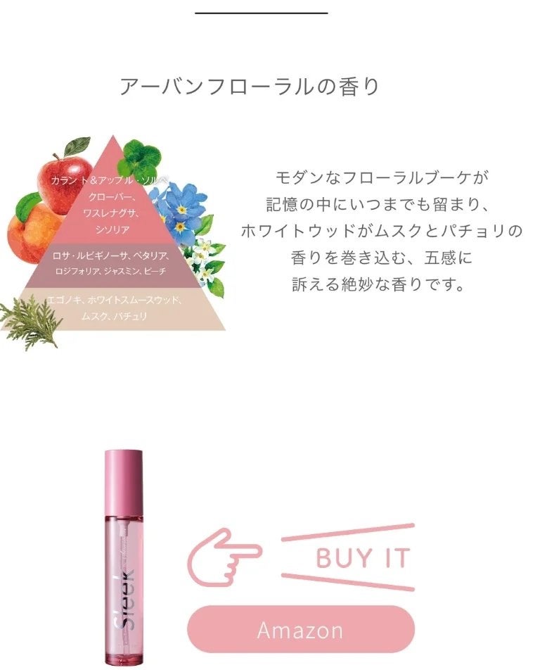 スムースオイルミスト/スリーク by サラサロン/ヘアミストを使ったクチコミ(6枚目)