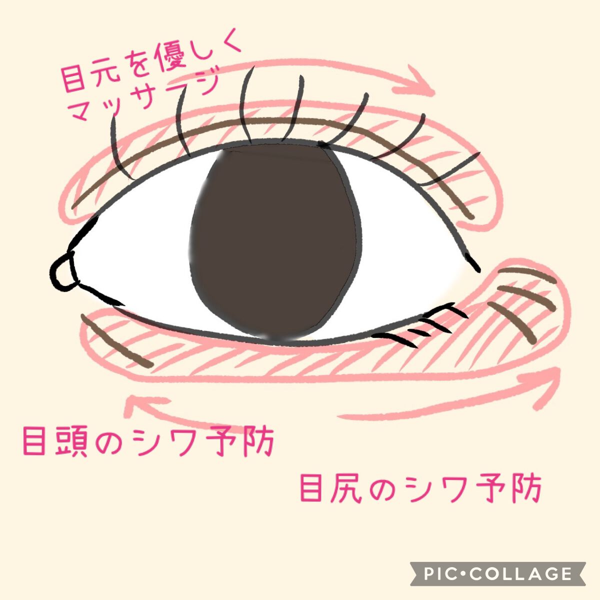 リンクルアイクリーム N/なめらか本舗/アイケア・アイクリームを使ったクチコミ（3枚目）