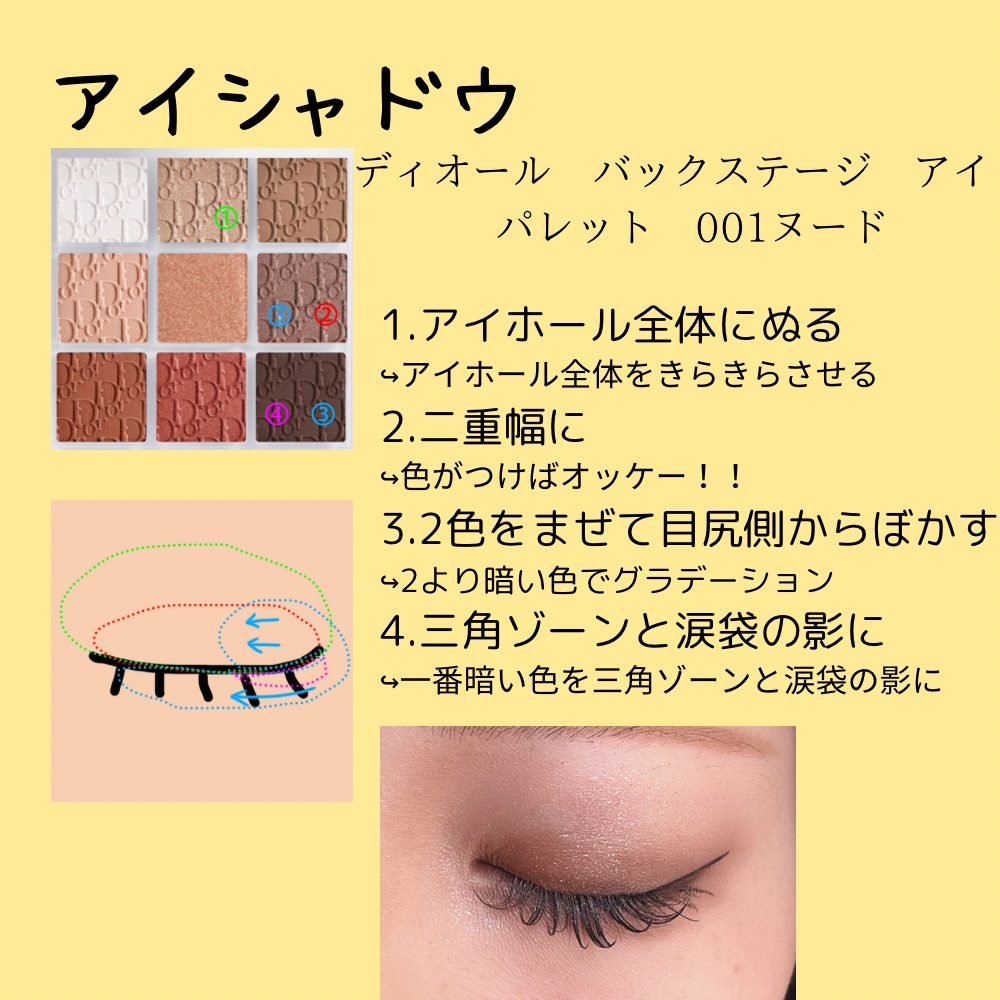 クリーミータッチライナー/キャンメイク/ジェルアイライナーを使ったクチコミ（2枚目）