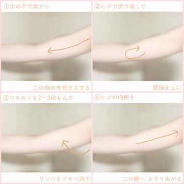 エトワラン マッサージクリーム エトワランの使い方を徹底解説 二の腕痩せたい おうちで5分 高級エステ By 韓国コスメオタク 𝑚𝑖𝑛 混合肌 代後半 Lips
