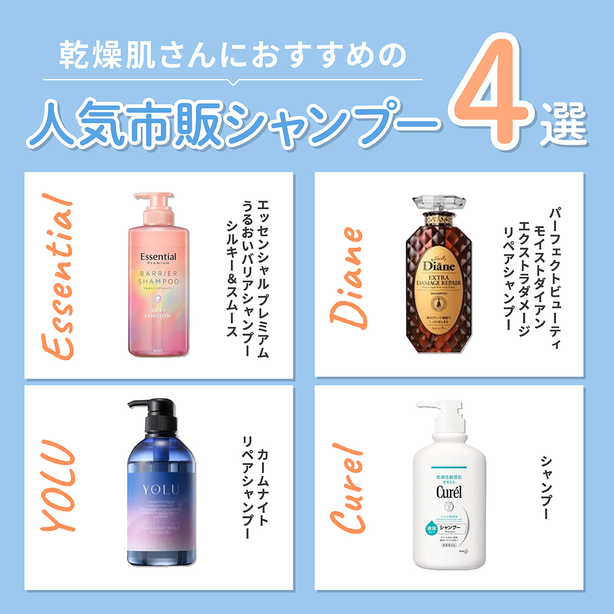 乾燥肌さんにおすすめの人気市販シャンプー4選！Essentialのエッセンシャル プレミアム うるおいバリアシャンプー シルキー＆スムース・YOLUのカームナイトリペアシャンプー・Dianeのパーフェクトビューティ モイストダイアン エクストラダメージリペア シャンプー・Curelのシャンプーです。