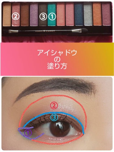 Don't Dull My Shine Palette/ハードキャンディ/パウダーアイシャドウを使ったクチコミ（3枚目）