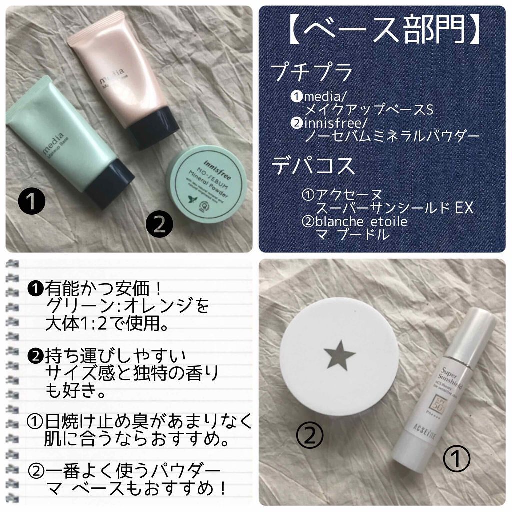 スーパーサンシールド EX/ACSEINE/化粧下地を使ったクチコミ(2枚目)