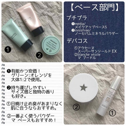 スーパーサンシールド EX/ACSEINE/化粧下地を使ったクチコミ(2枚目)