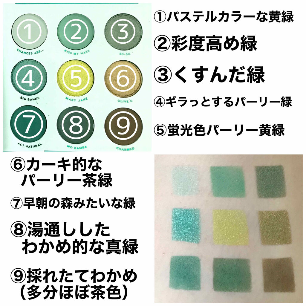 ジャスト マイ ラック グリーン アイシャドウ パレット/ColourPop/アイシャドウパレットを使ったクチコミ（3枚目）