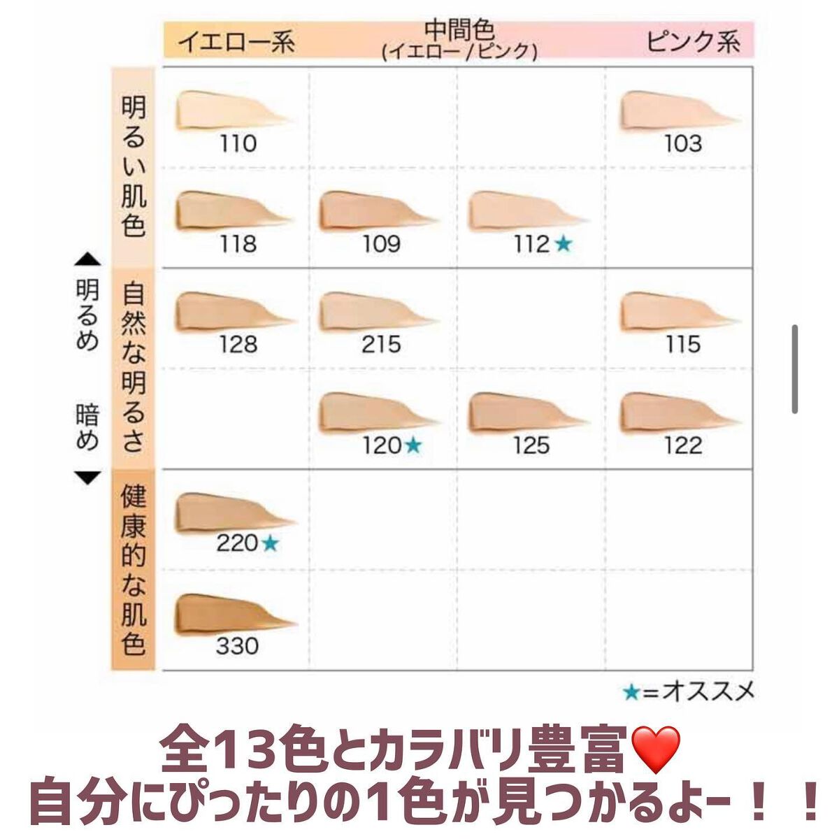 フィットミー リキッドファンデーション R/MAYBELLINE NEW YORK/リキッドファンデーションを使ったクチコミ(8枚目)