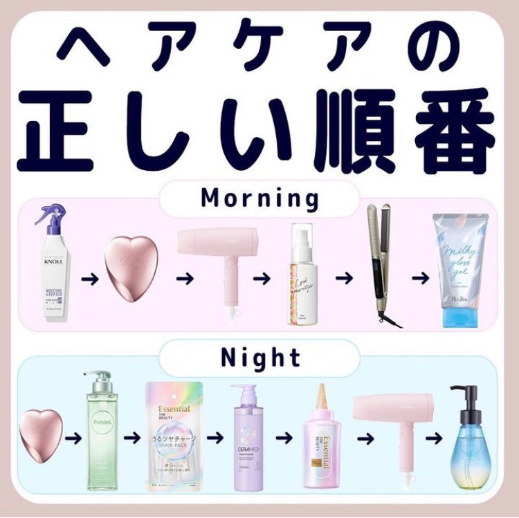 ゆず on LIPS 「クリスマス絶対盛りたい人必見!ヘアケア編..」(1枚目)