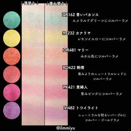 シャドーカスタマイズ/MAJOLICA MAJORCA/単色アイシャドウを使ったクチコミ(4枚目)