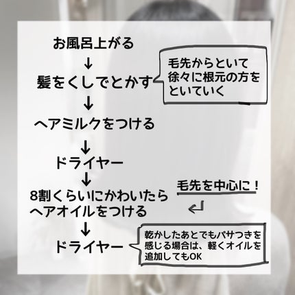 エッセンスインヘアミルク/オルビス/ヘアミルクを使ったクチコミ(2枚目)