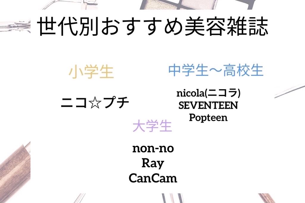 nicola 2022年1月号/nicola(ニコラ)/雑誌を使ったクチコミ（3枚目）